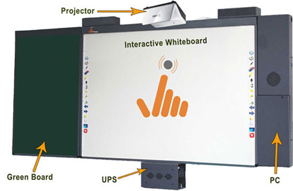 Digital-Smart-Classroom-Solution